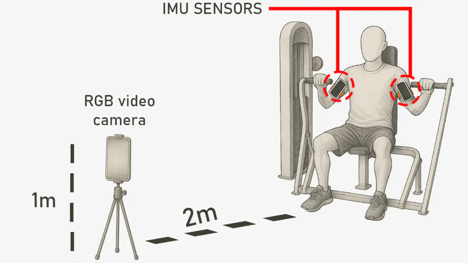 Camera-based and IMU Sensor Fusion in Phyiscal Therapy