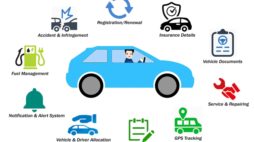 Fleet managment system